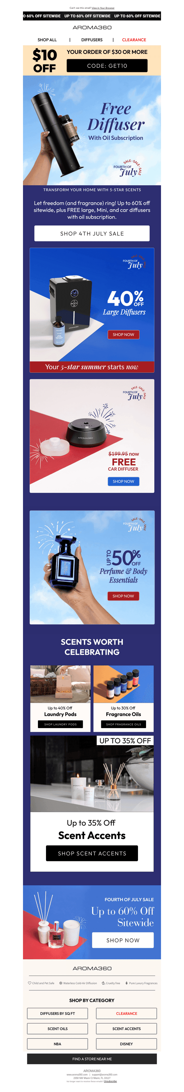 Aroma360 email from Sat, Jun 21, 2025