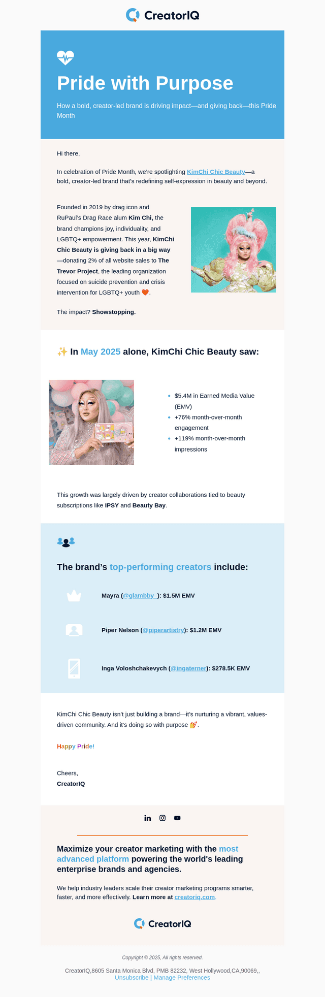 CreatorIQ email from Fri, Jun 27, 2025