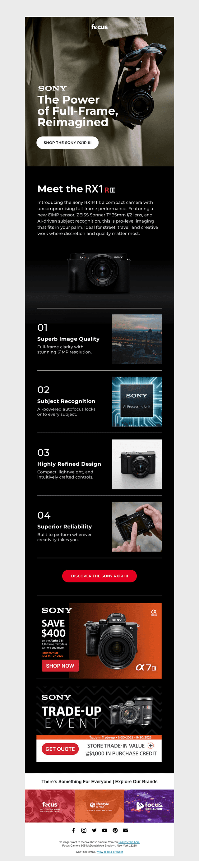 Meet the All-New Sony RX1R III