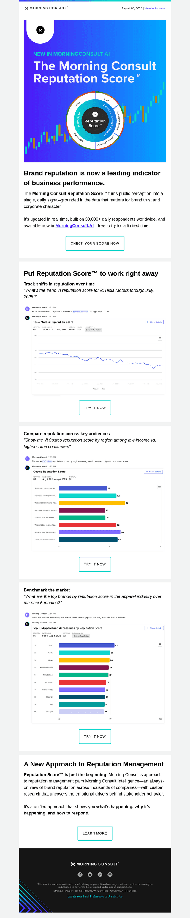Your brand’s reputation quantified—daily