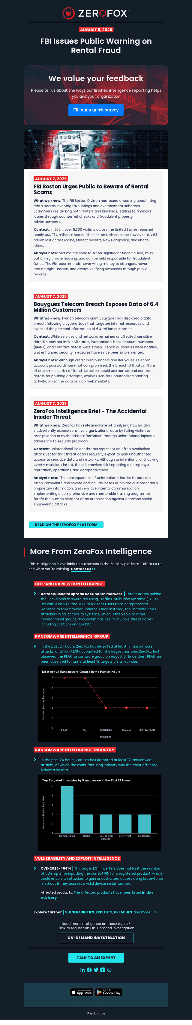 Your Daily Intelligence Brief: Rental Fraud Warning