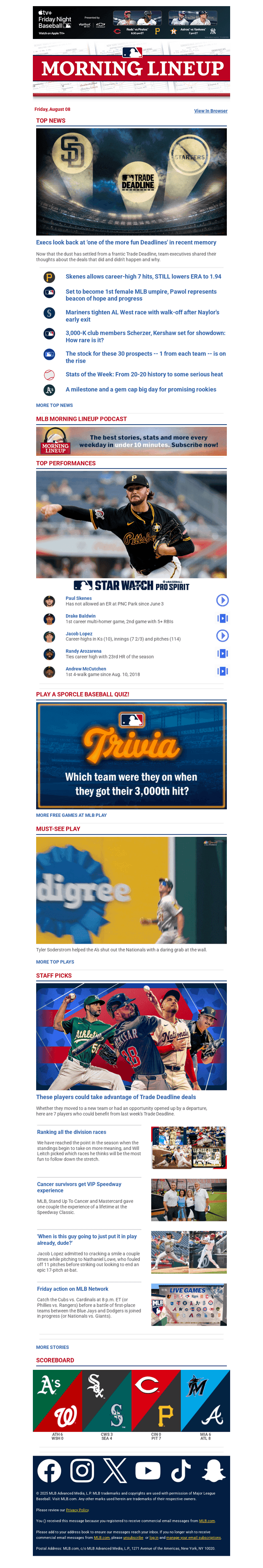 Skenes' ERA down to ... 1.94