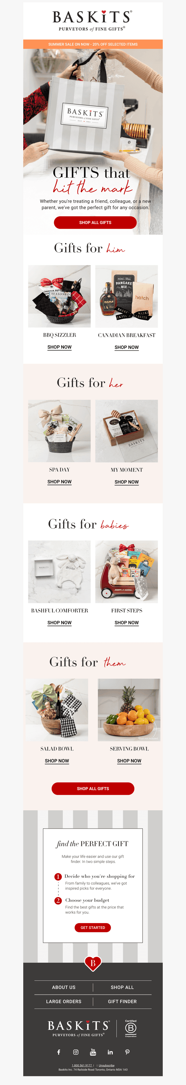 Not sure what to gift? Start here.