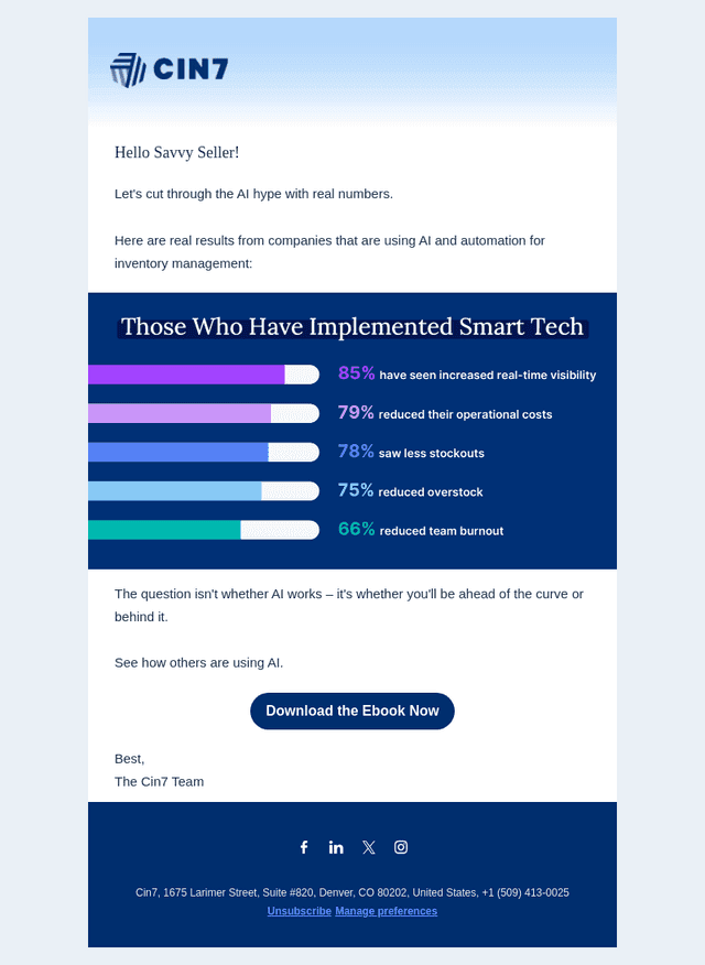 Is AI in inventory just a buzzword?