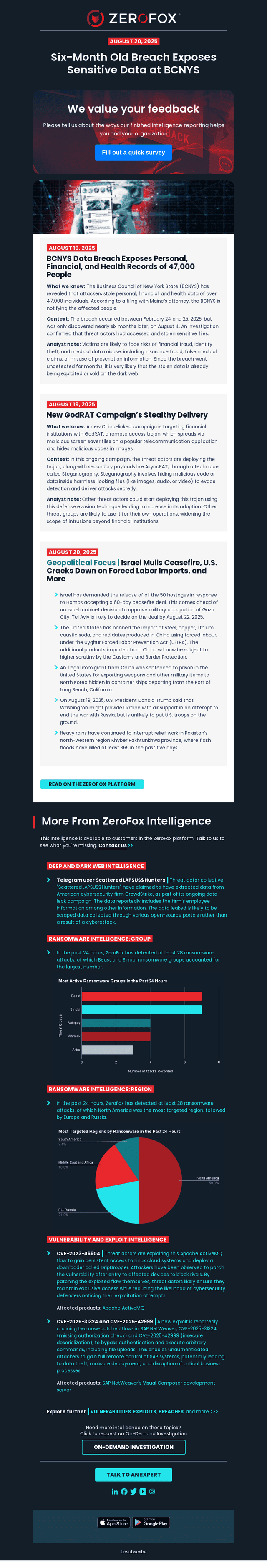 Your Daily Intelligence Brief: BCNYS Breach Hits 47K