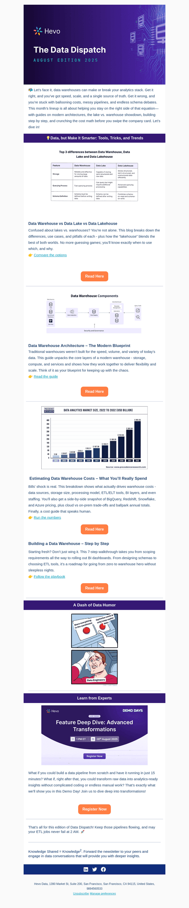 , Data Trends That Matter-August's Must-Read!