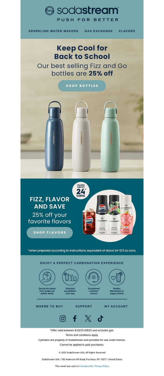 SodaStream email from Fri, Aug 29, 2025