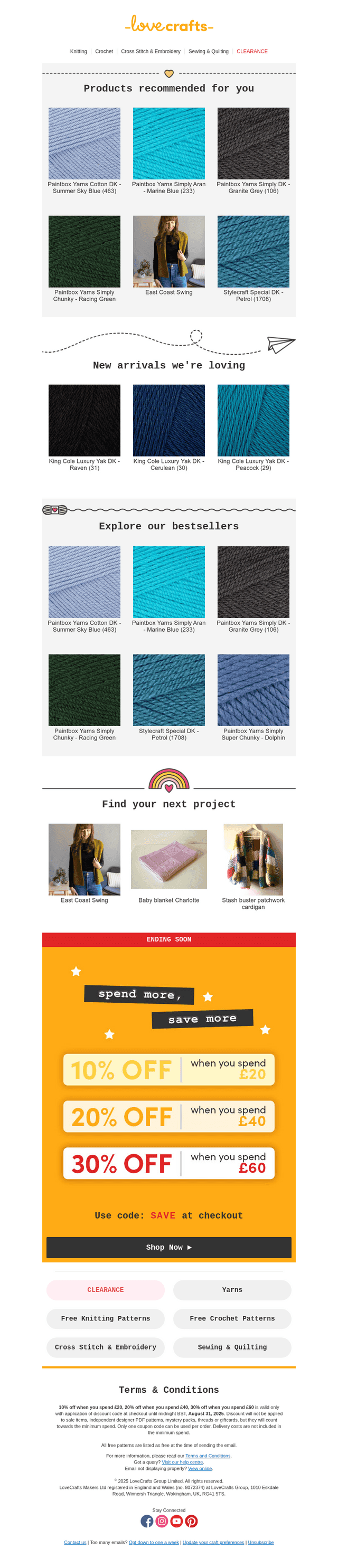 Hello, new yarn stash!