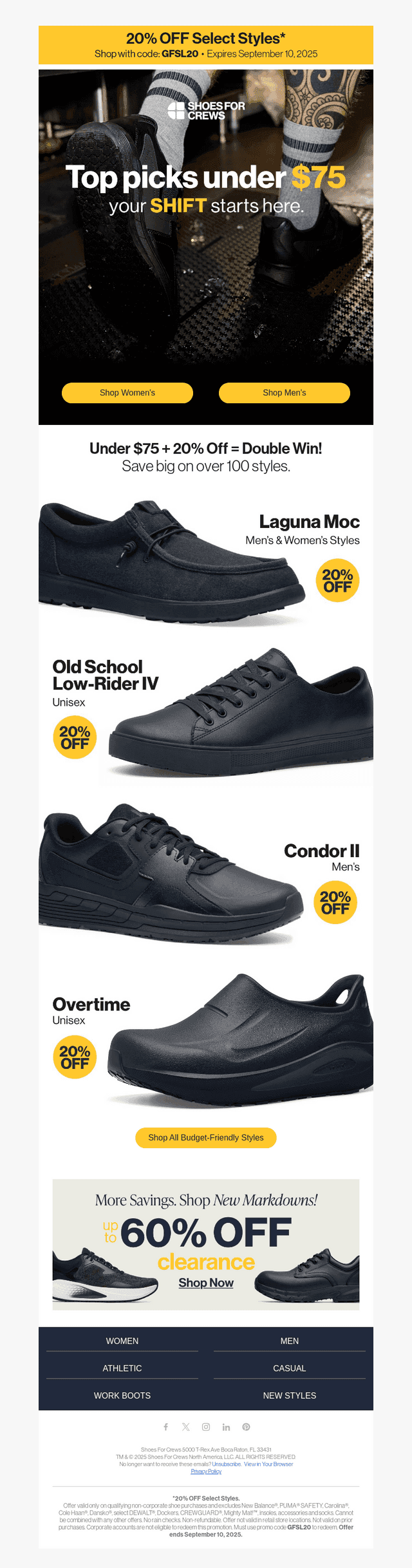 Top Non-Slip Picks Under $75