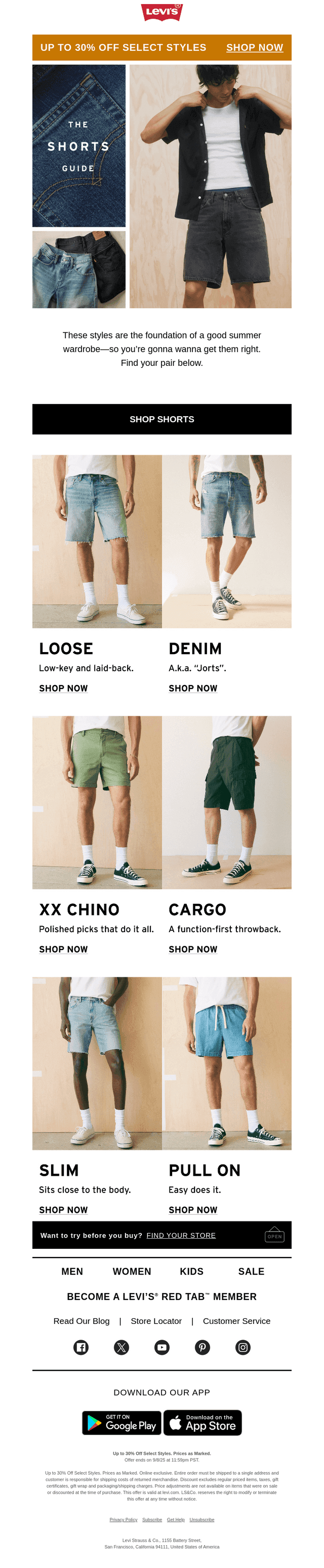 Shop the shorts guide