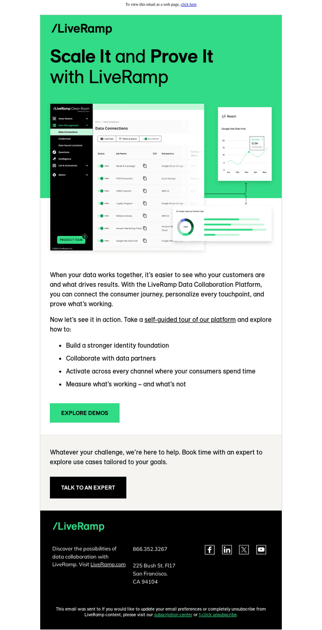 Expand, Measure, and Optimize Your Consumer Journey with Data