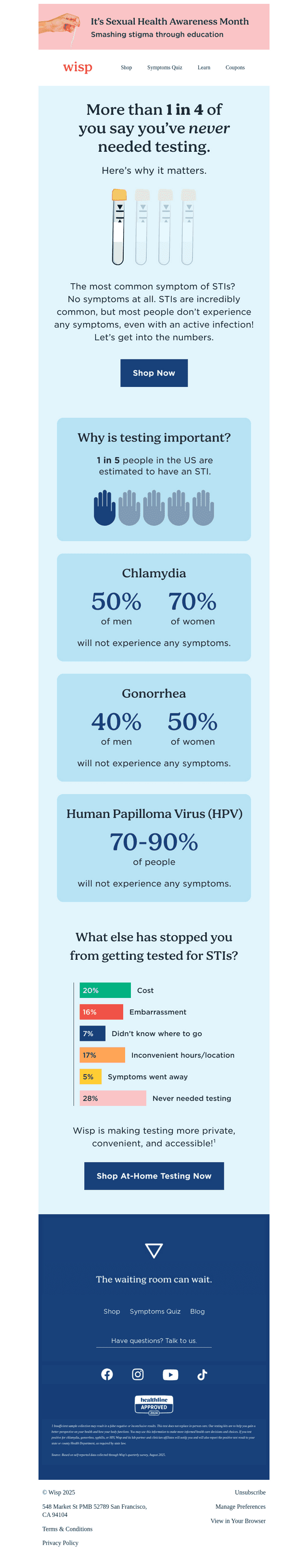 1 in 5 people have an STI—most don’t know it 🔬