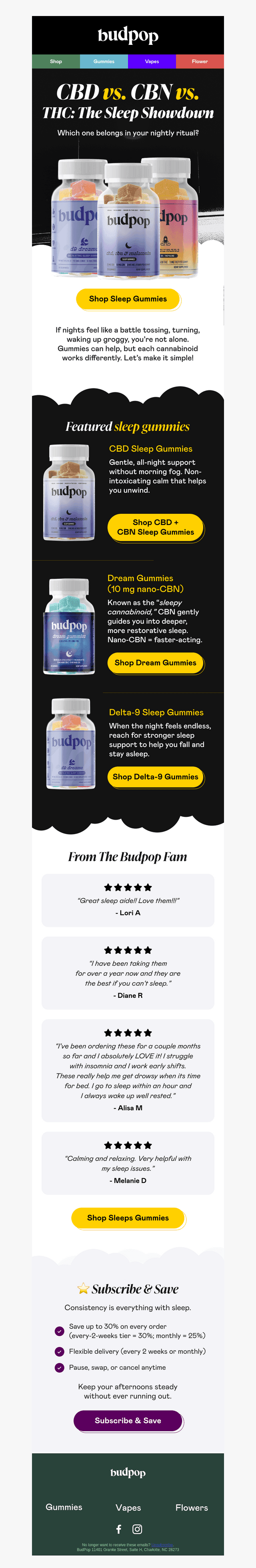 CBD vs. CBN vs. THC For Sleep 🤔