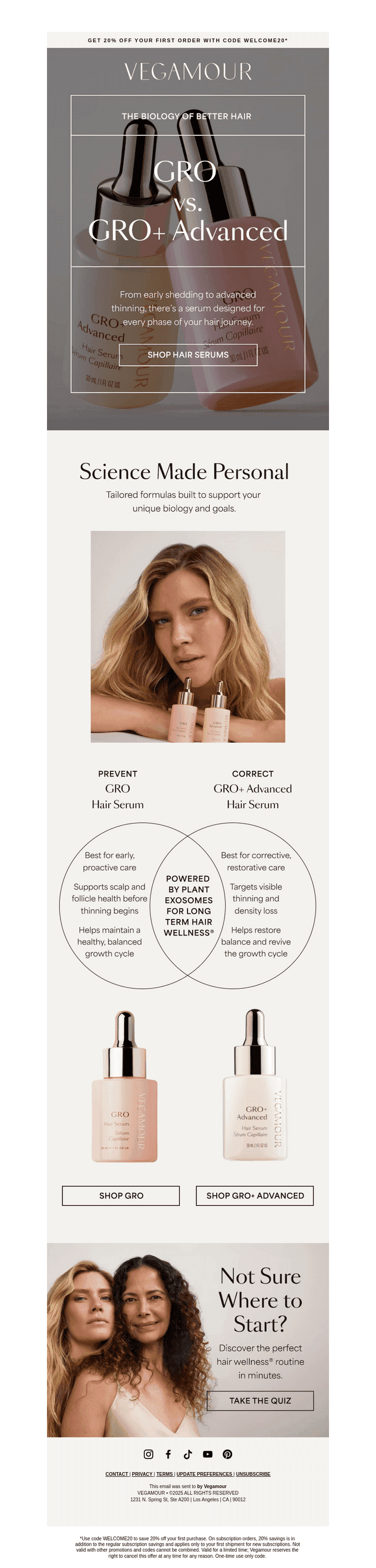 Advanced formulas for proven results 🔎
