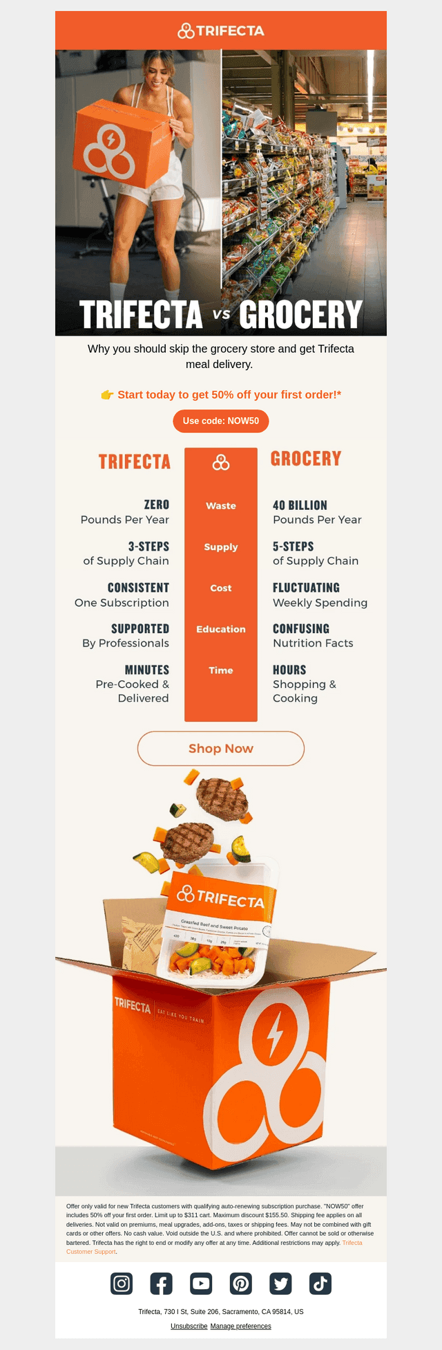 Trifecta vs. Grocery
