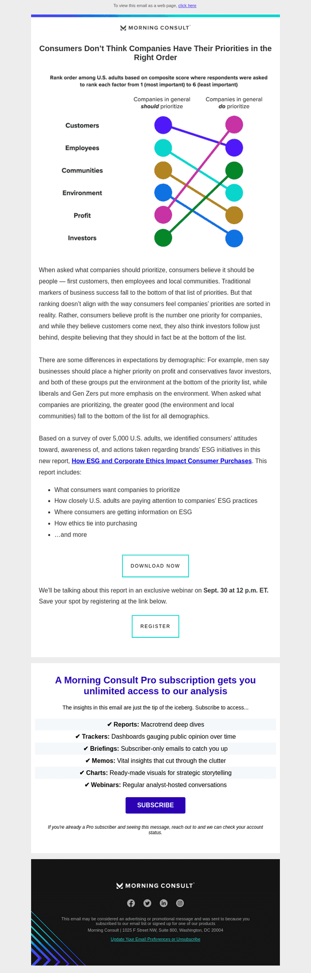 Morning Consult email from Thu, Sep 18, 2025