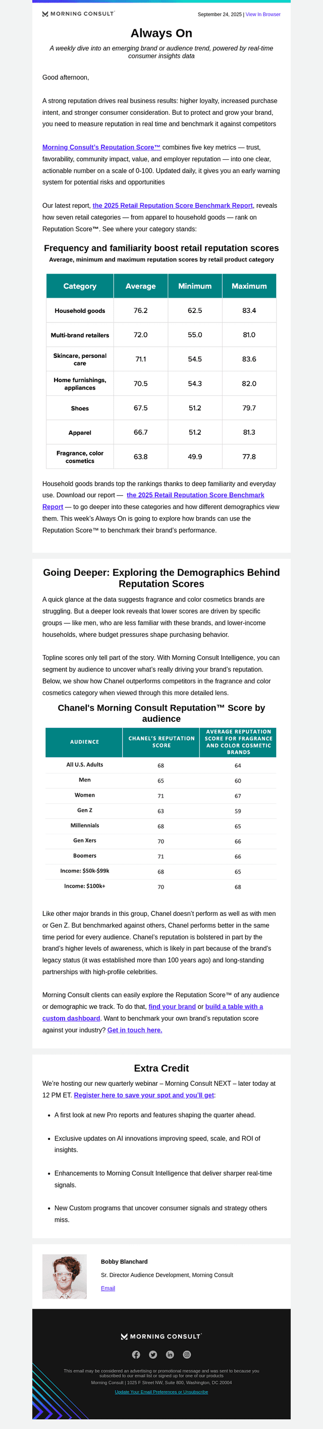 Benchmark Your Brand’s Reputation vs. Competitors