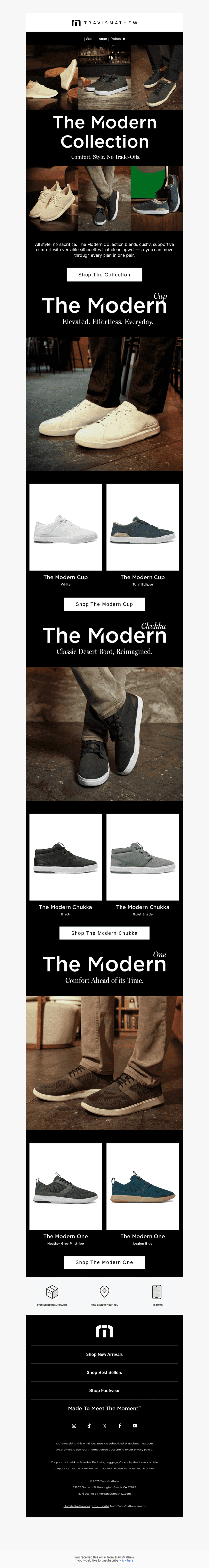 Step Into the Modern Collection