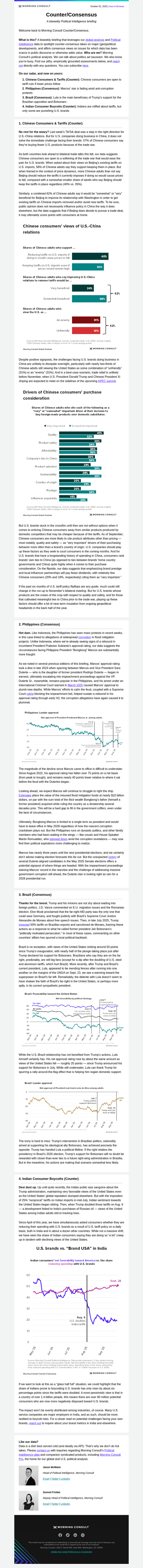 Counter/Consensus: October 2, 2025