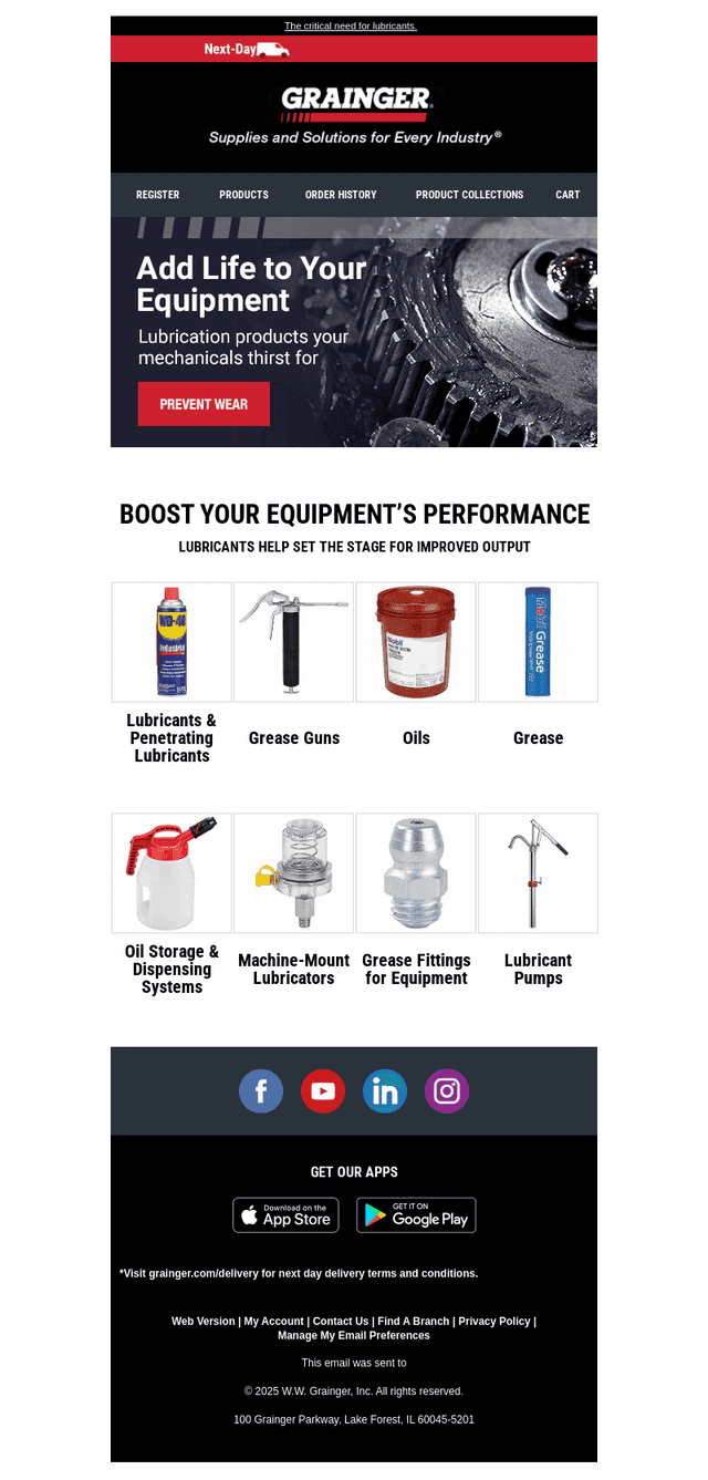 Maximize Machine Performance: The Role of Lubrication