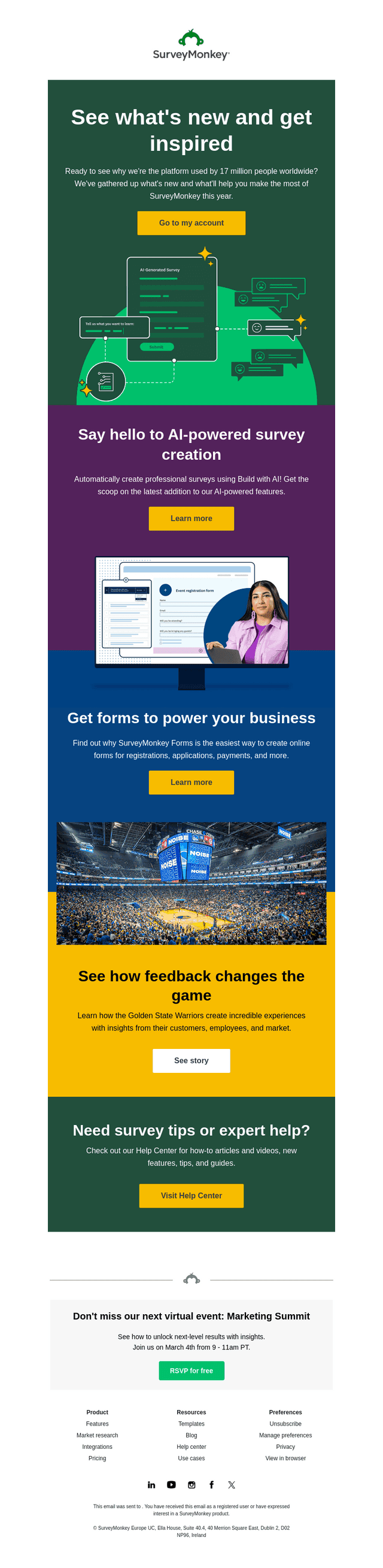 SVMK Inc email from Mon, Oct 6, 2025