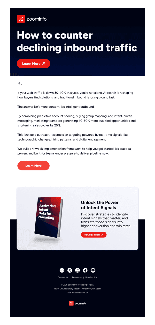 Inbound traffic down 30%? You're not imagining it.