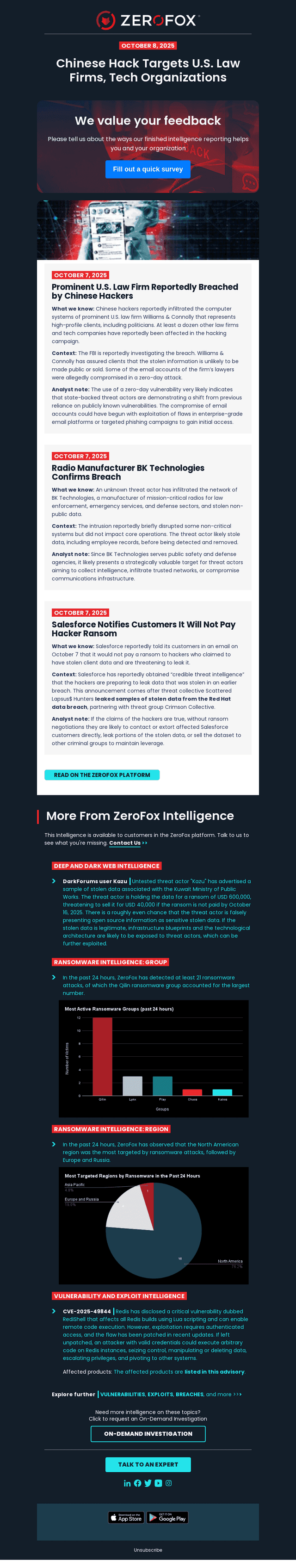 Your Daily Intelligence Brief: Chinese Hacking Campaign