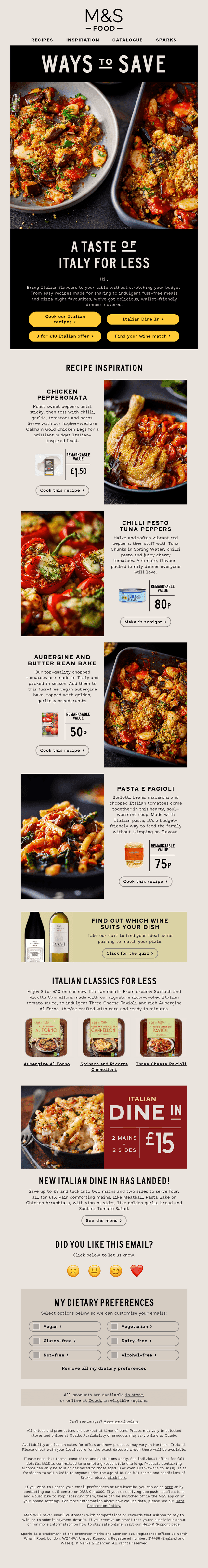 Budget Italian dinner ideas