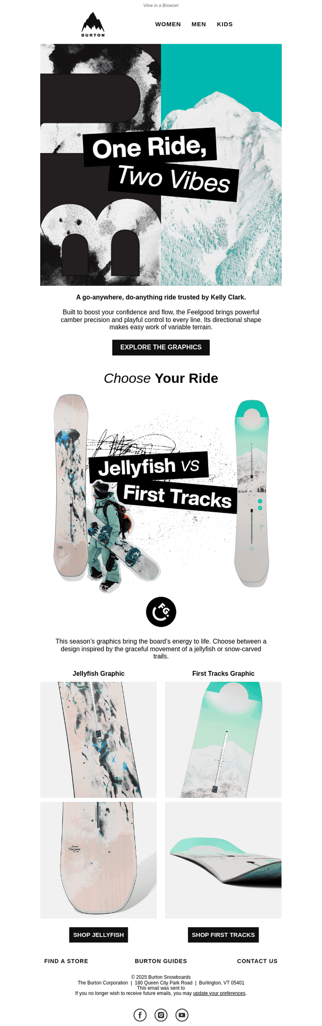 The Feelgood: Two Graphics, Same Ride