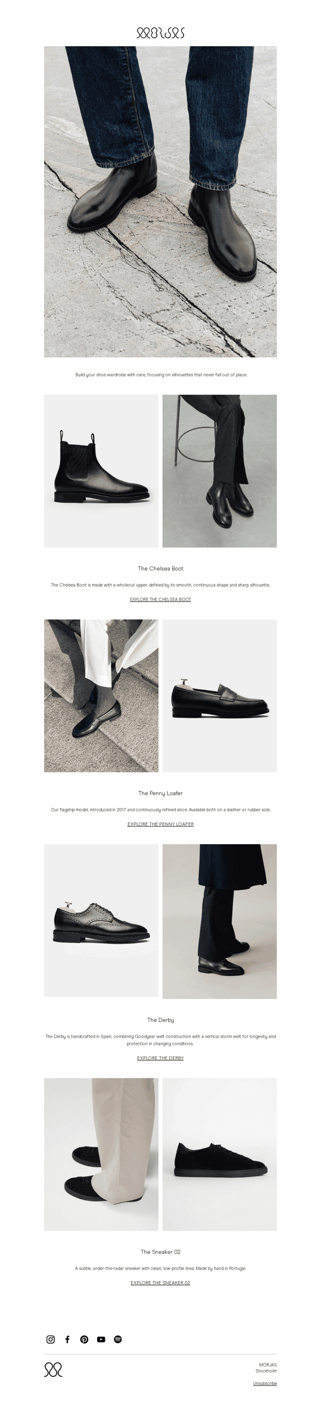 Men's Fall Essentials