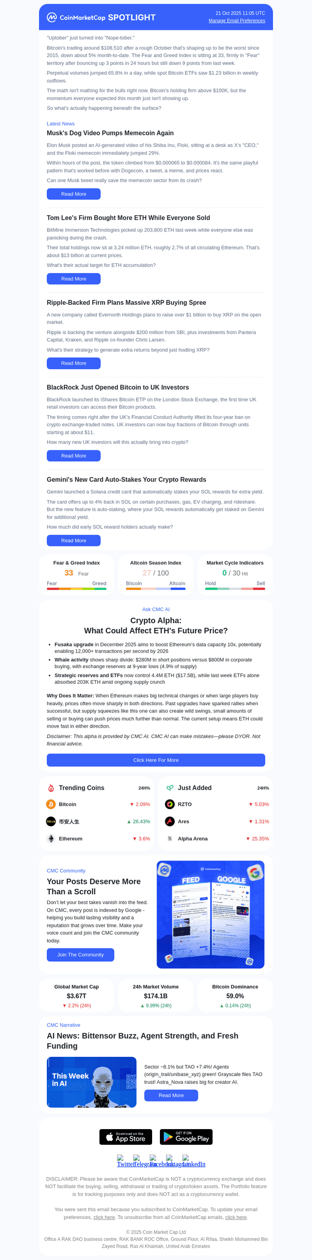 CoinMarketCap email from Tue, Oct 21, 2025