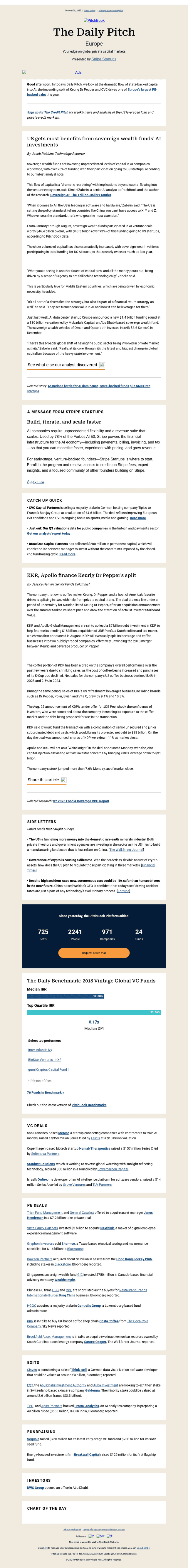 PitchBook Data email from Tue, Oct 28, 2025