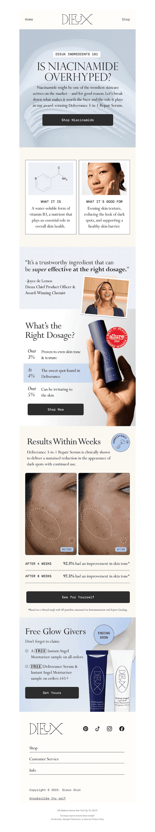 Niacinamide: under or overrated?