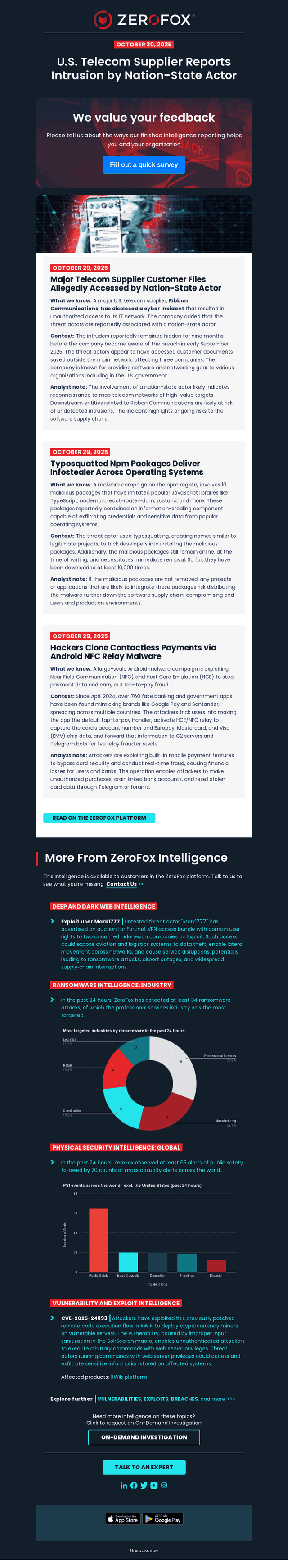 Your Daily Intelligence Brief: U.S. Telecom Supplier Breached