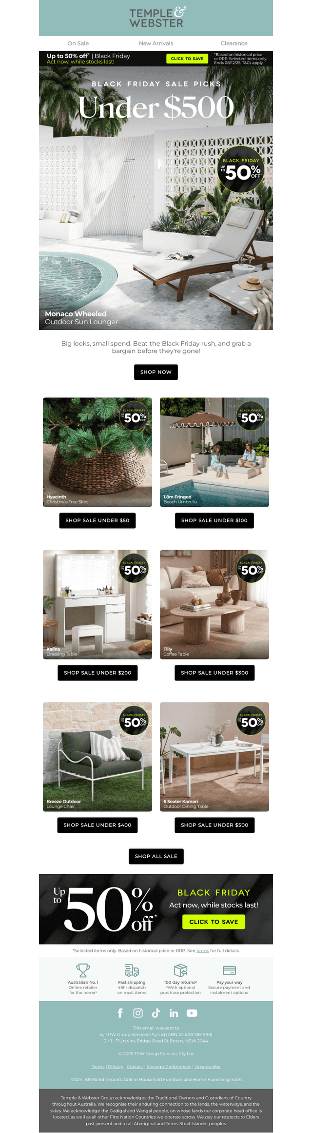 Black Friday under $500