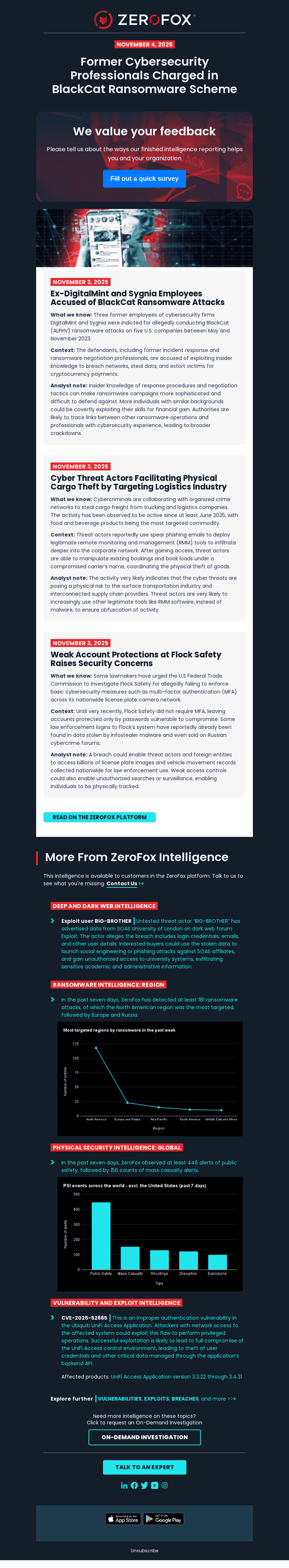 Your Daily Intelligence Brief: Cyber Insider Turn Attackers