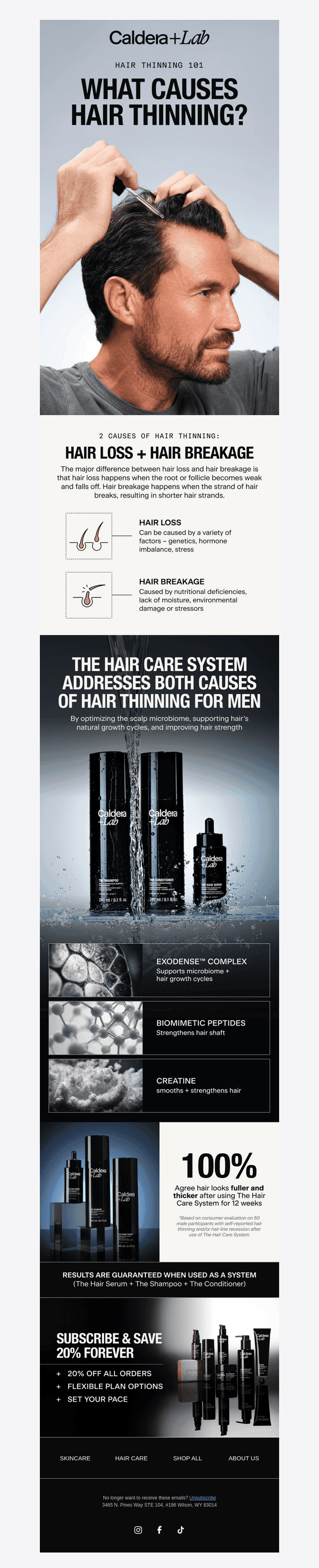 Hair Thinning? Start Here.