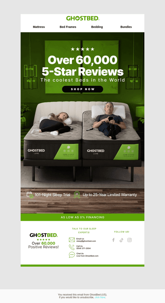 60,000 reviews can't be wrong.....