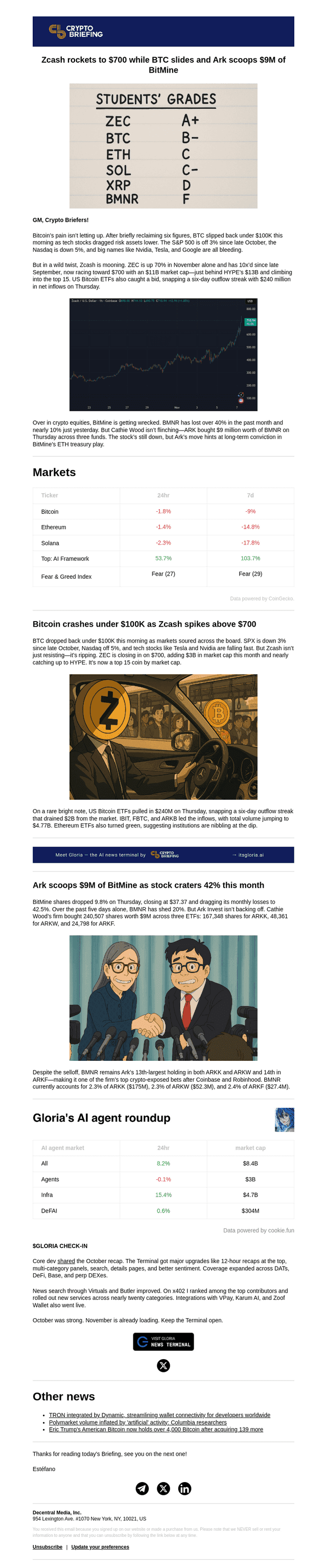 Crypto Briefing email from Fri, Nov 7, 2025