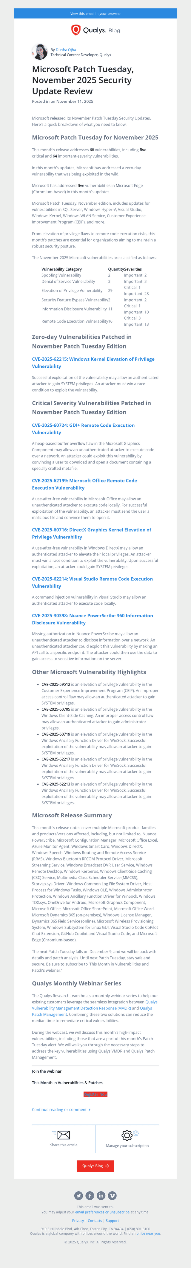 Read the latest post - Microsoft Patch Tuesday, November 2025 Security Update Review