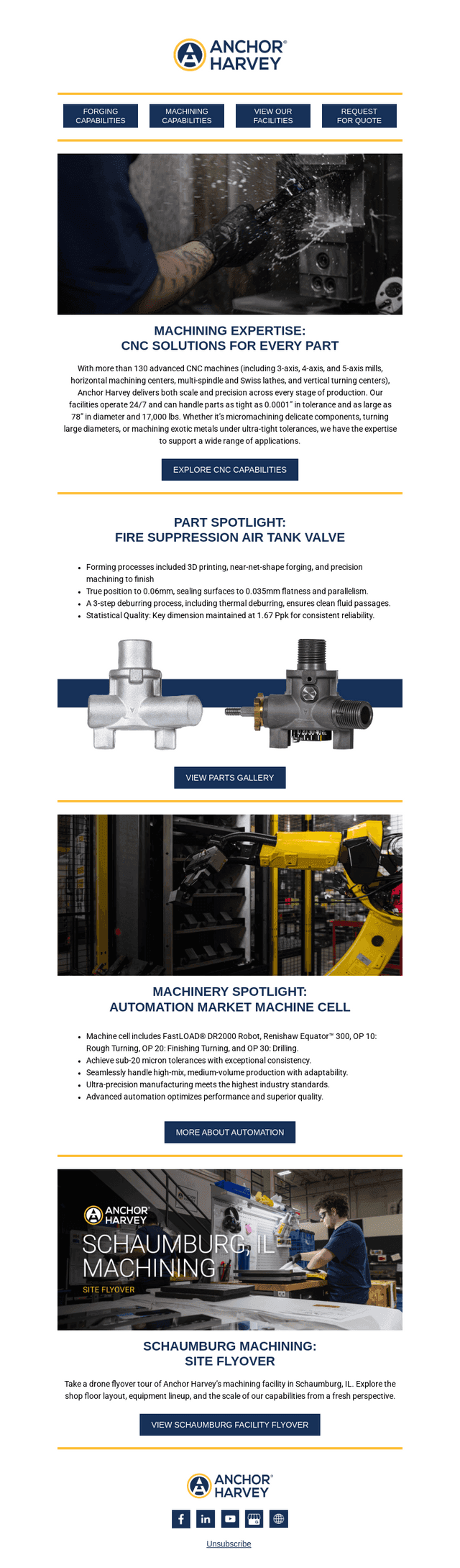 Anchor Harvey CNC Machining Capabilities