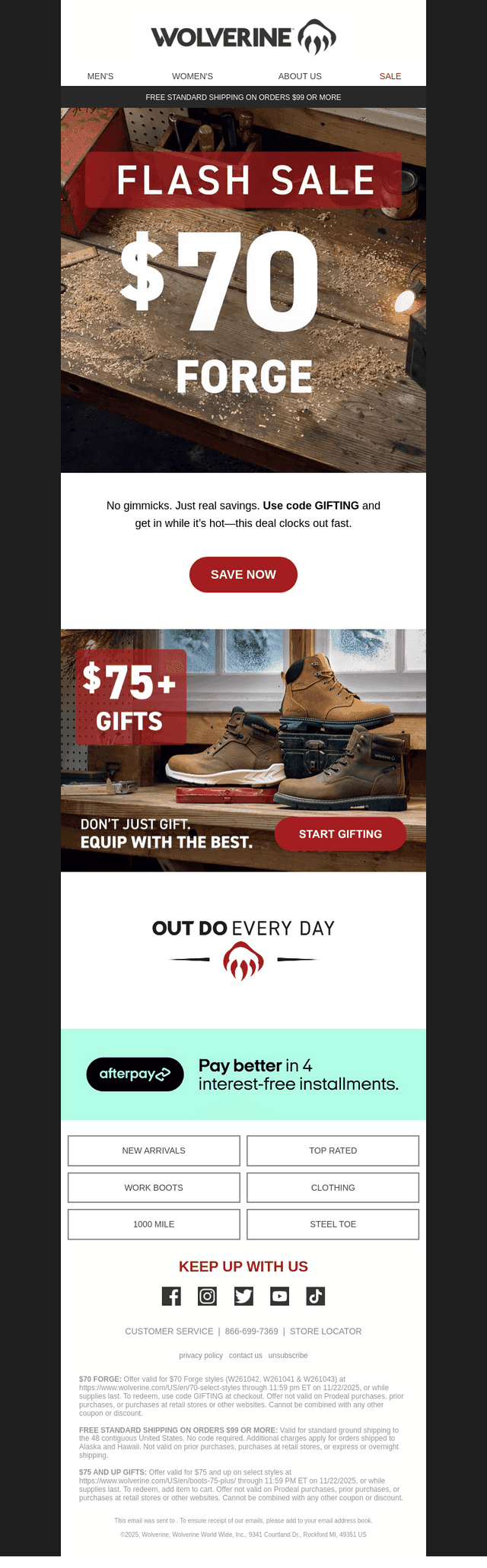 LAST CHANCE: $70 Forge