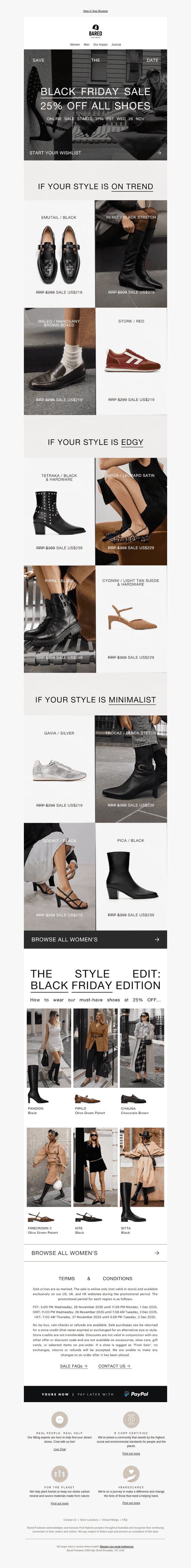 Is Your Wishlist Ready?