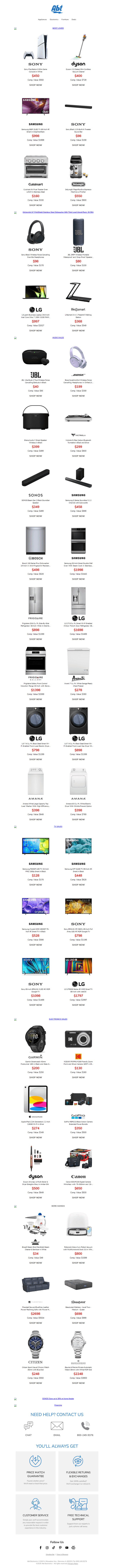 Abt Electronics email from Fri, Nov 28, 2025