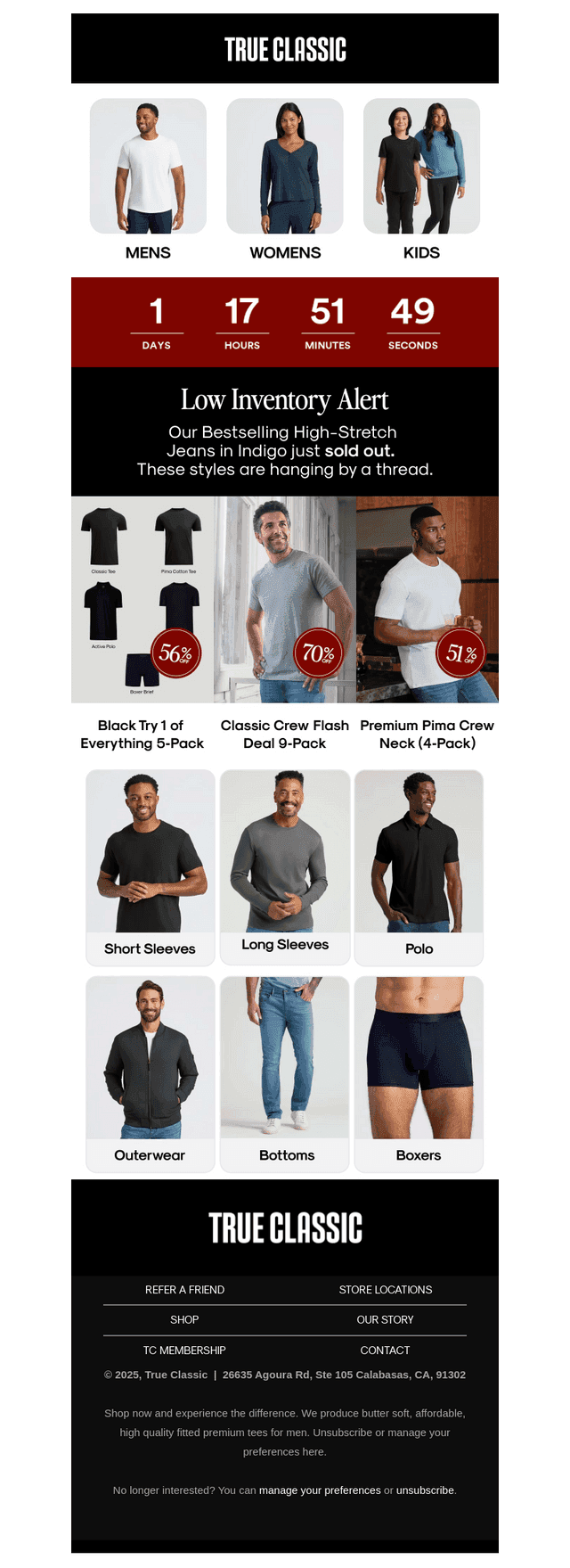 Critical Low Stock Alert 🔴