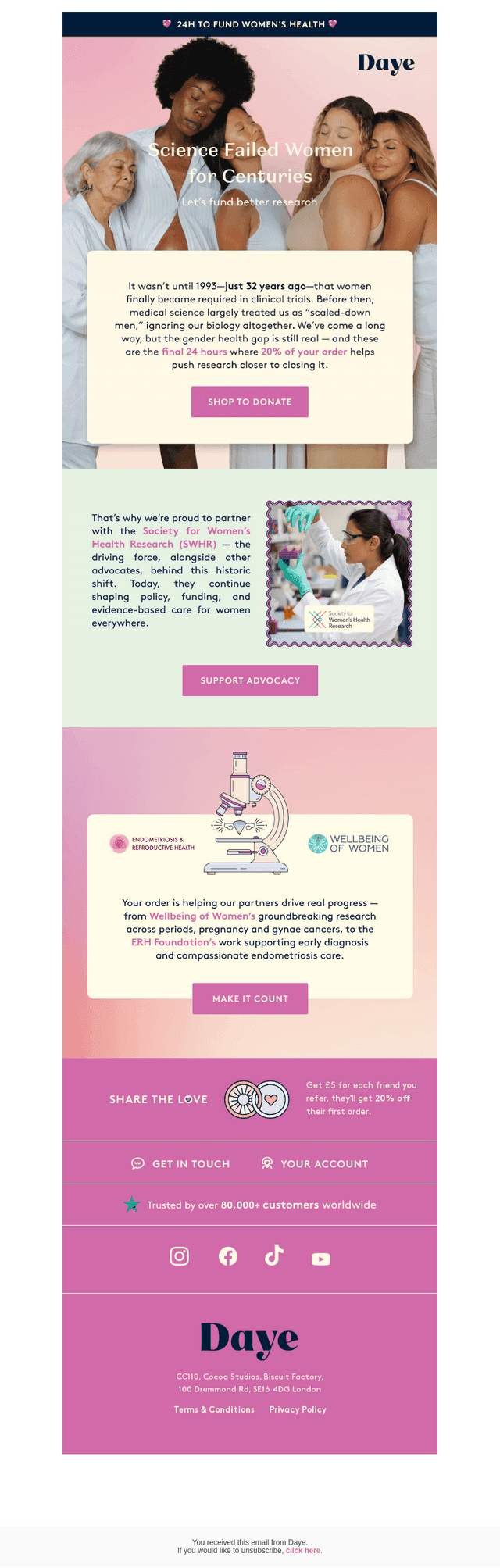 Last 24 hours for progress🔬💖