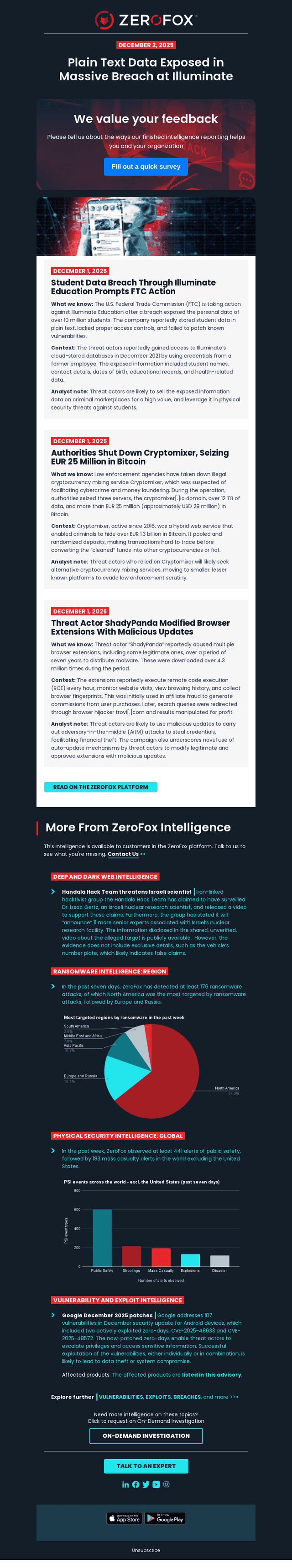 Your Daily Intelligence Brief: 10 Million Student Data Breach Illuminates Poor Security Posture