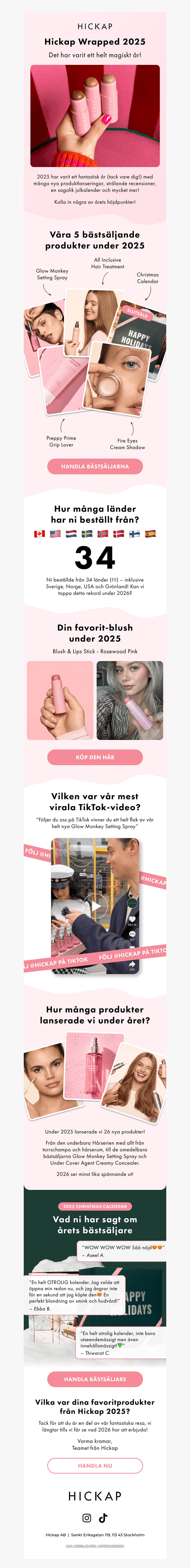 Hickap Wrapped 2025 ✨ Hur var året?