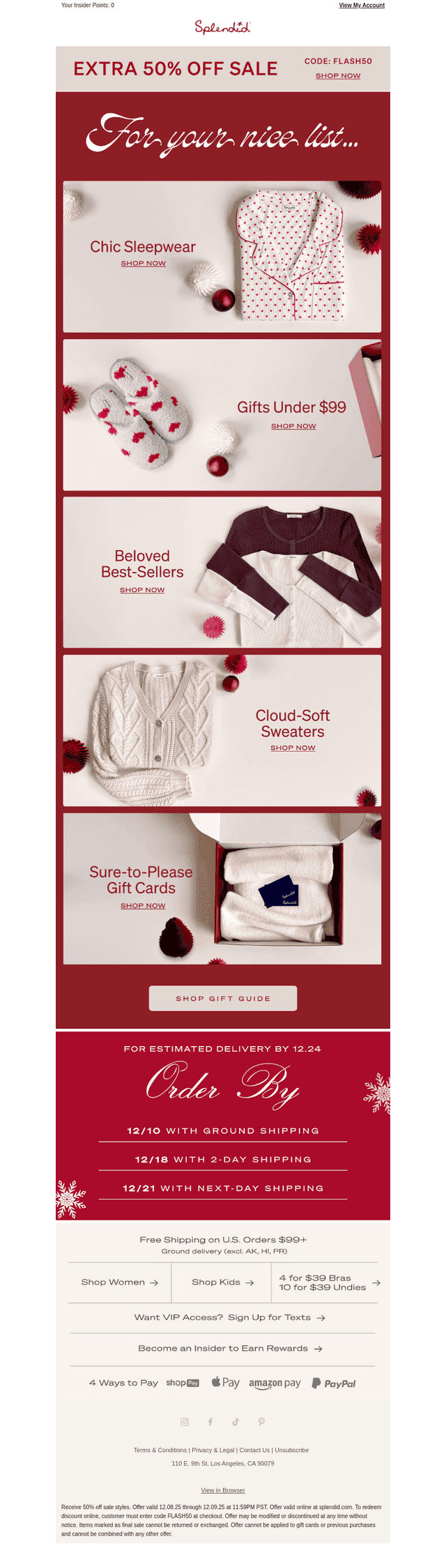 We Did the Gift Shopping for You