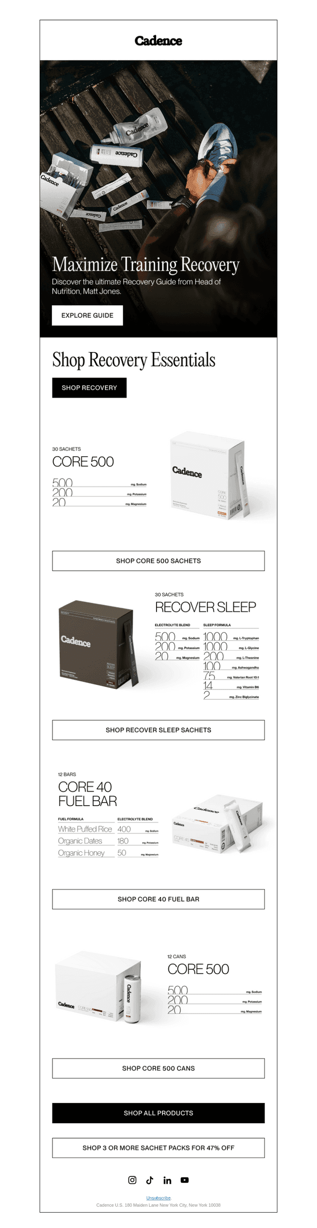 The Recovery Guide